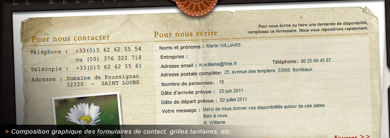 Habillage graphique du site internet du Relais de Poussignan